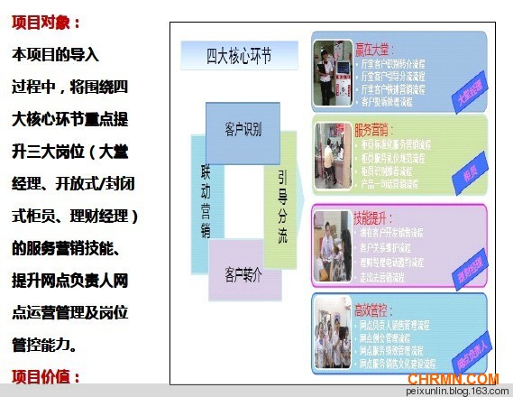 2013年03月16日 - 林大雍 - 林大雍
