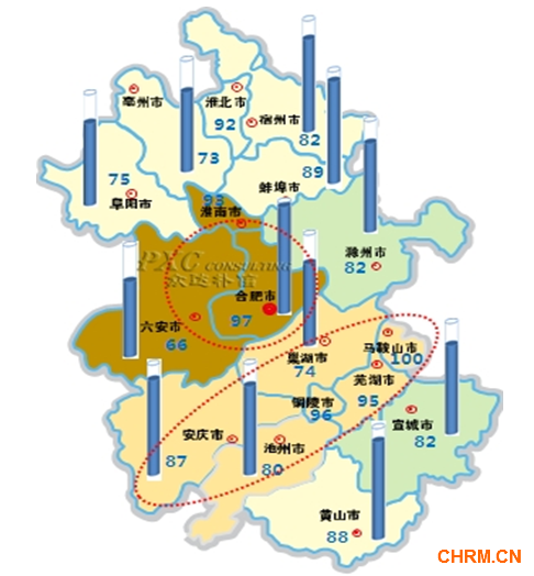 2013年安徽省薪酬地图 合肥排第二图片