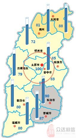 2011年众达朴信薪酬地图发布—山西地区_薪酬行情_新闻_ 人力资源经理