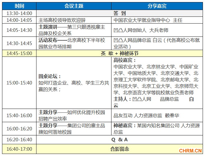 QQ截图20140821090501