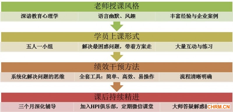 QQ截图20140926101233