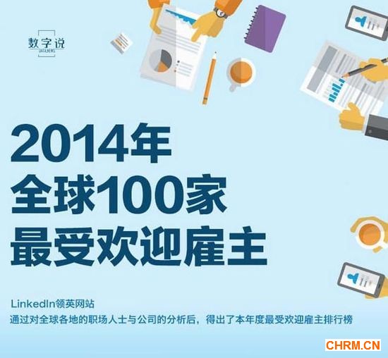 2014年全球百佳雇主 中国仅华为上榜