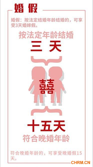 中央发话了!工资要涨,假也得休!