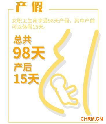 中央发话了!工资要涨,假也得休!