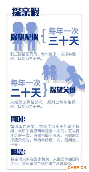 中央发话了!工资要涨,假也得休!