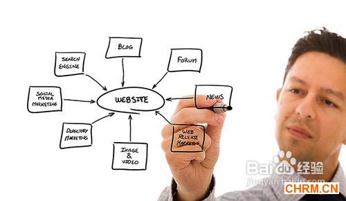 中层管理者如何做好管理