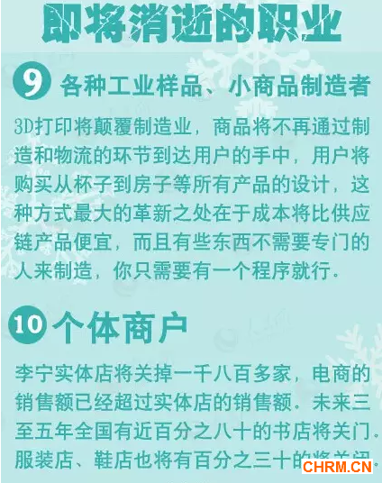 细思极恐！未来百万人将下岗十大职业将消失