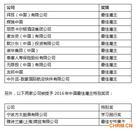 QQ截图20160621171953