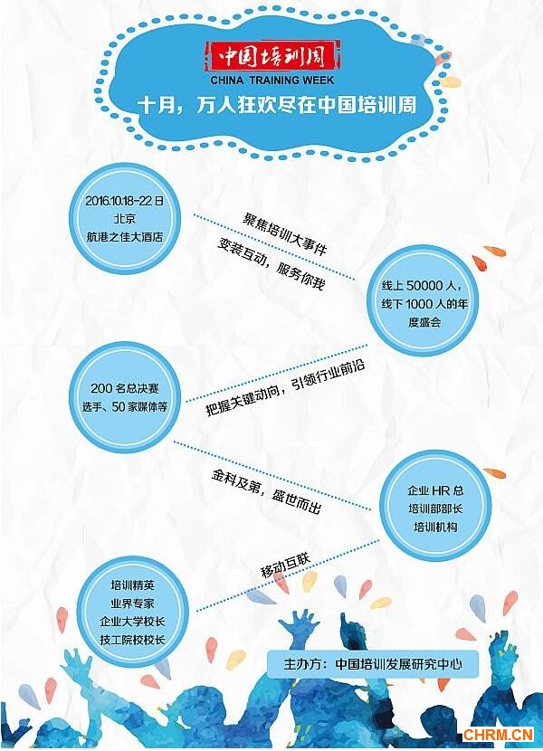 人才职业网