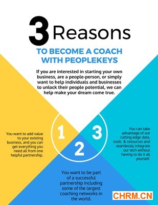 PeopleKeys_coaching_Infographic