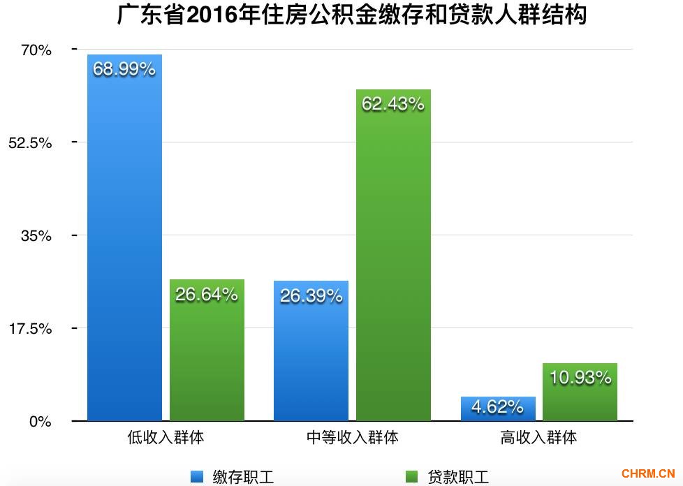 ▲图片来源:视觉中国