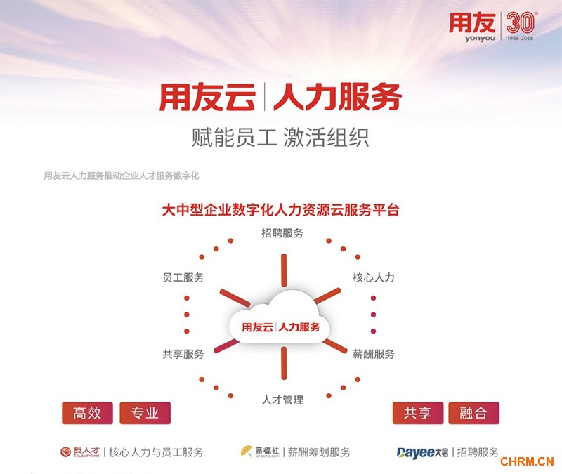 用友云人力服务