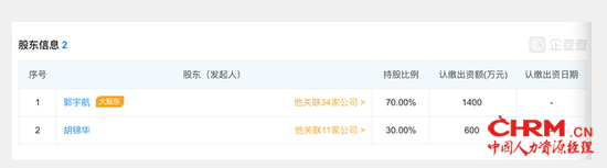 图片来源：点融官网