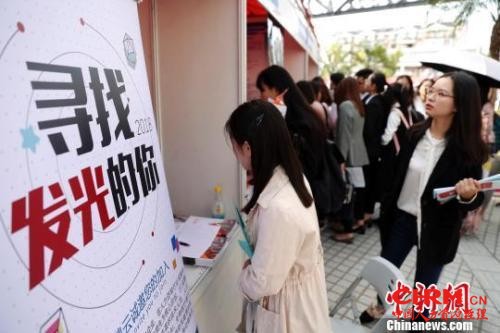 招聘会资料图。汤彦俊 摄