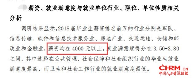 来源:《江西省2018届普通高校毕业生就业质量报告》