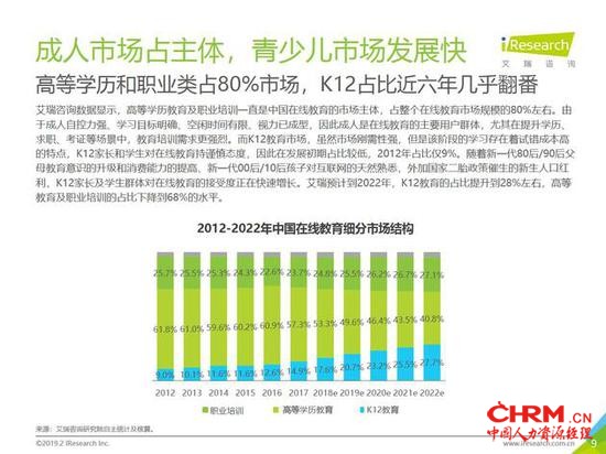 图注：有道精品课官网截图