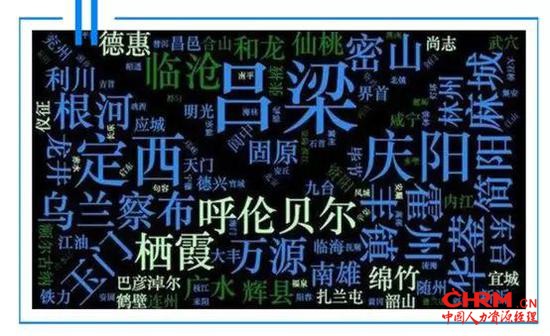 资料来源:网络