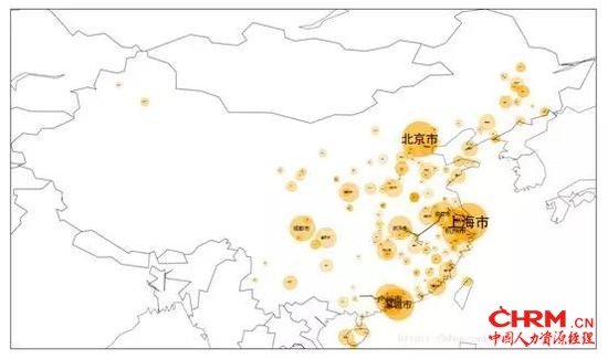 资料来源:网络资料