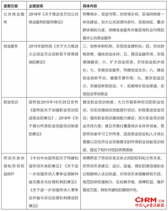 资料来源:乐龄网