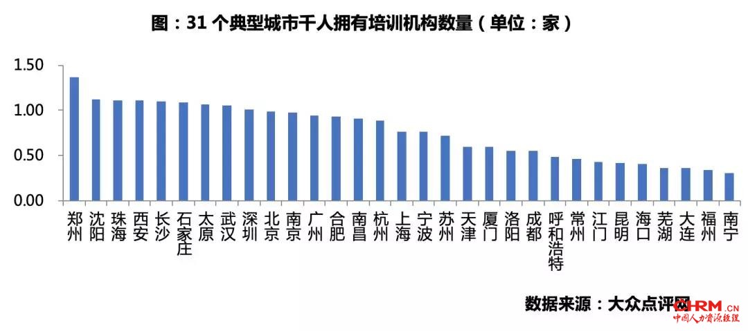 近30城上演“抢人大战”，谁将