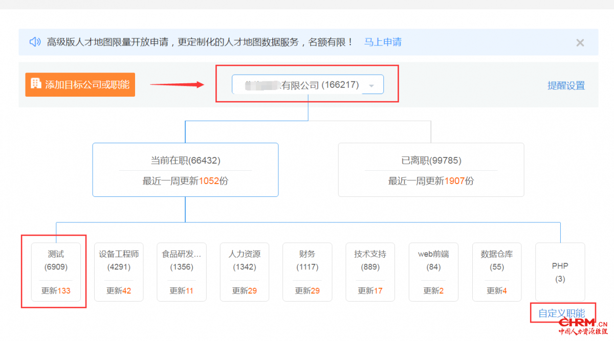 设置对标公司或目标职能，直观了解同行人才布局