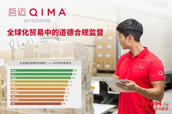 QIMA启迈