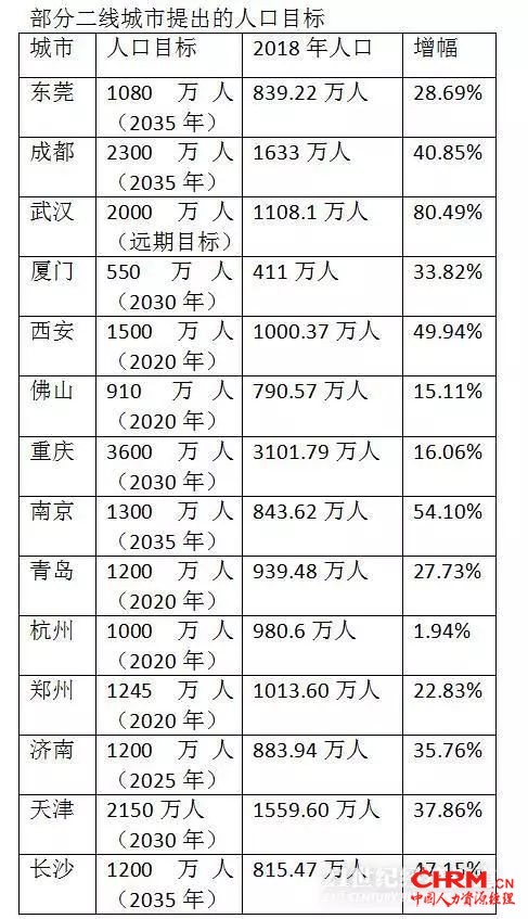 图片来源:21世纪经济报道