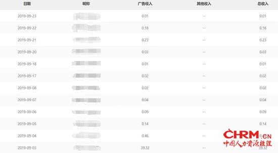 来自趣头条的分成(图/赵青)