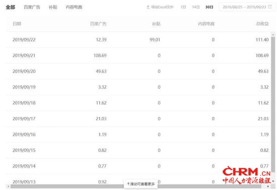 来自百家号的分成(图/赵青)