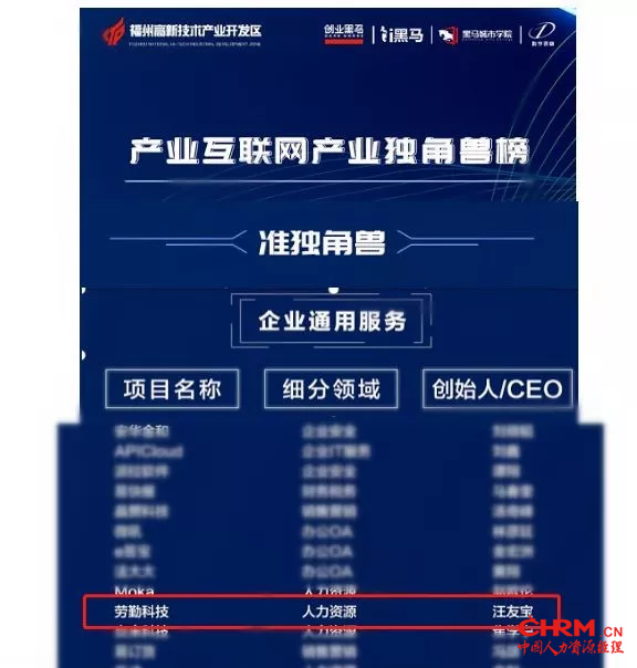 上海劳勤成功入选“2019产业互联网准独角兽企业”