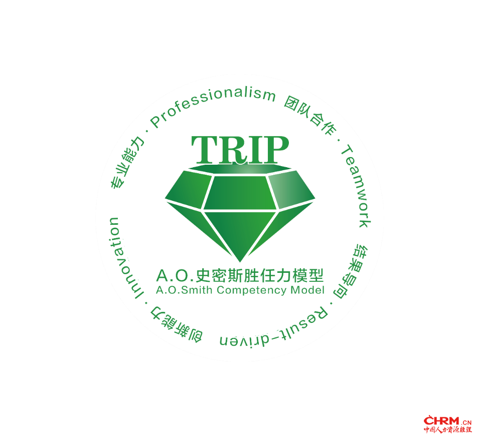 A.O.史密斯TRIP模型