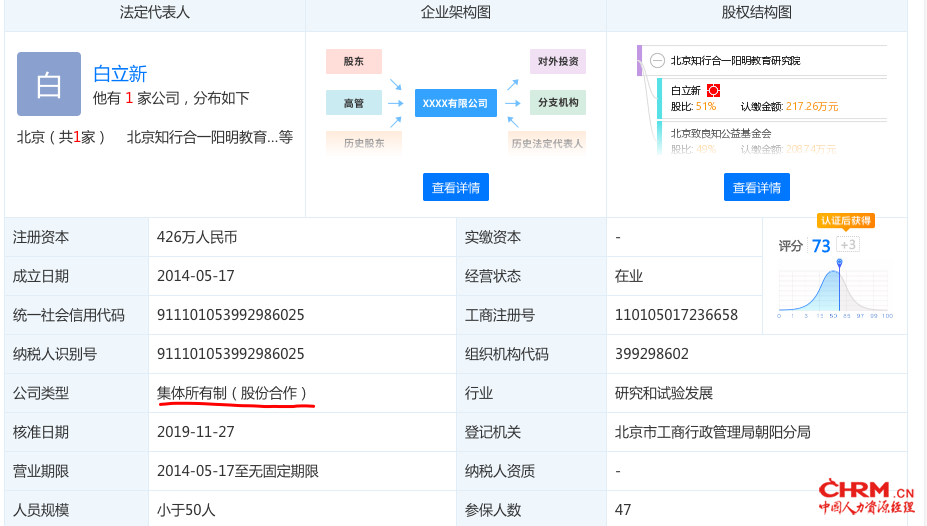 截图来源：天眼查