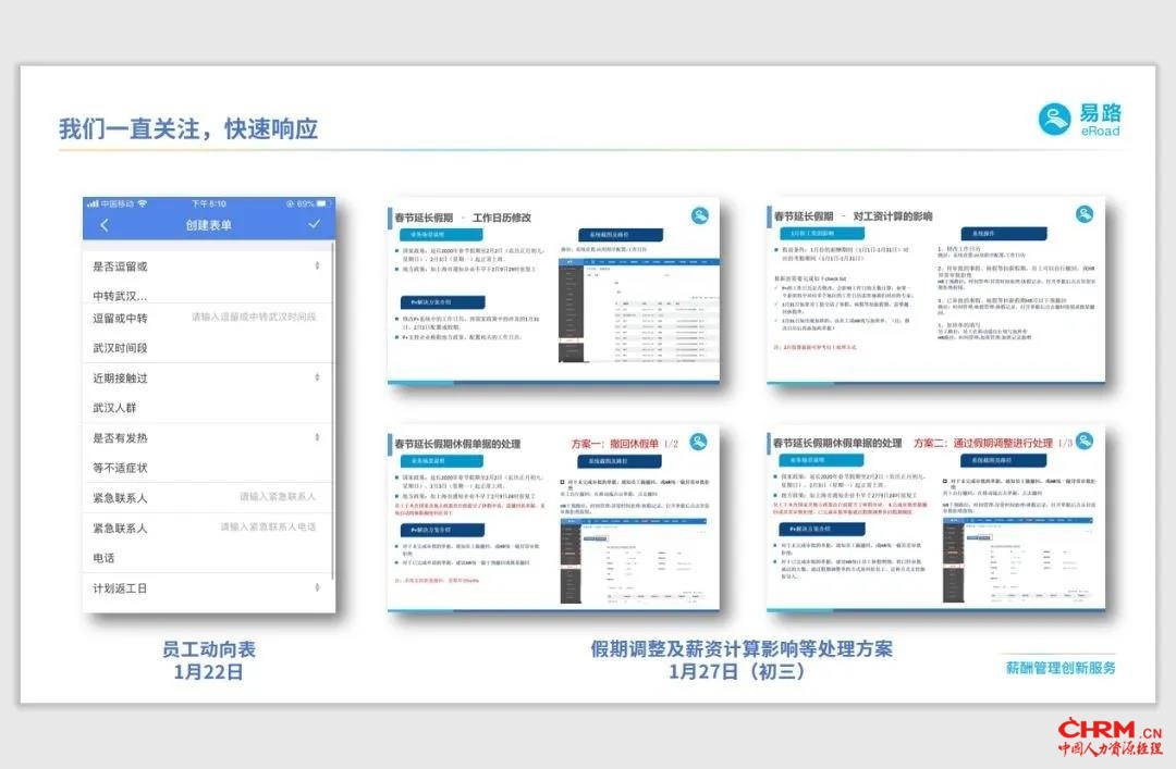 疫情期间，易路People+（以薪酬为核心的一站式人力资源服务云平台）系统事件响应机制