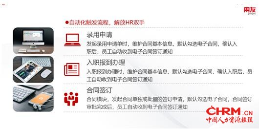 电子劳动合同在北京首推，开启数智化用工模式