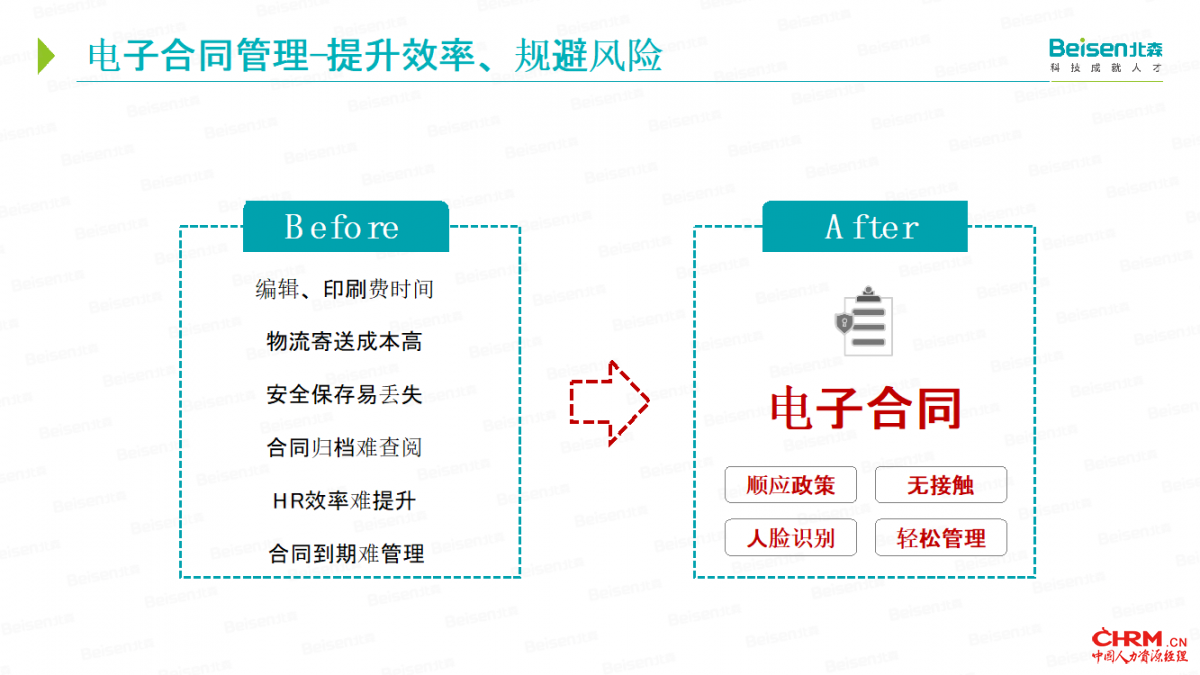 北森核心人力云推出连锁行业解决方案