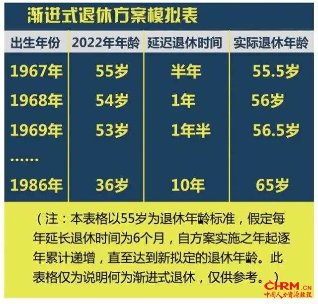 图片来源:中新网