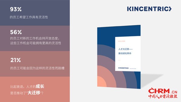 人才大迁移 —— 推动进化革命