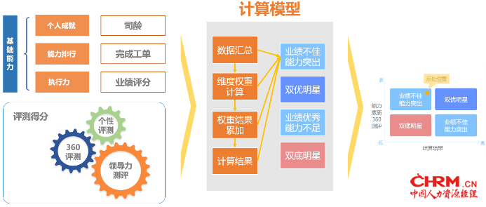 如图片无法显示，请刷新页面
