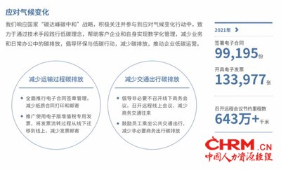 众合云科减碳举措