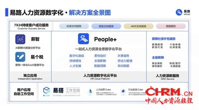 易路HR SaaS产品解决方案