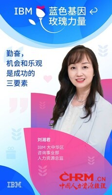IBM_China_HR IBM_China_HR