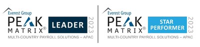 Positio<em></em>ned as a Leader, for the second co<em></em>nsecutive year. Co<em></em>nferred as a Star Performer for demo<em></em>nstrating significant advancements Y-o-Y Positio<em></em>ned as a Leader, for the second co<em></em>nsecutive year. Co<em></em>nferred as a Star Performer for demo<em></em>nstrating significant advancements Y-o-Y
