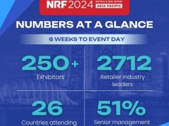 NRF 2024：亚太零售业大展阵容扩大，全球顶级品牌和杰出演讲者将推动行业变革