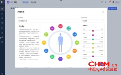 iBuilder招聘数字助理场景：岗位人才画像