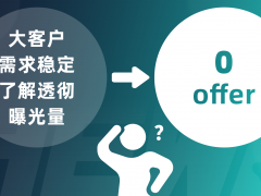资源池枯竭的单岗批量的保密招聘需求，禾蛙如何助力焕发新生？