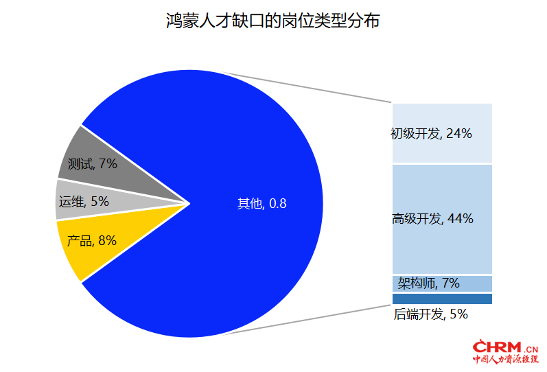 图1.png