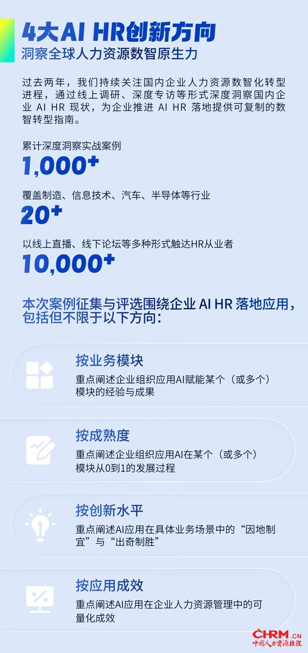 企业AI HR创新应用案例征集与评选