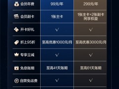 被180天售后兜底打动的中小企业，正在涌向京东