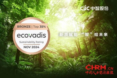 国际供应链ESG评级 EcoVadis中获得铜牌认证