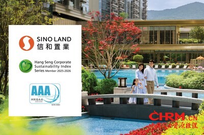 信和置业在2025/2026年度恒生可持续发展企业指数系列的可持续发展评级获提升至最高的「AAA」评级，并获纳入为多个具代表性的可持续发展指数成份股，包括恒生可持续发展企业指数、恒生内地及香港可持续发展企业指数、恒生ESG50指数。